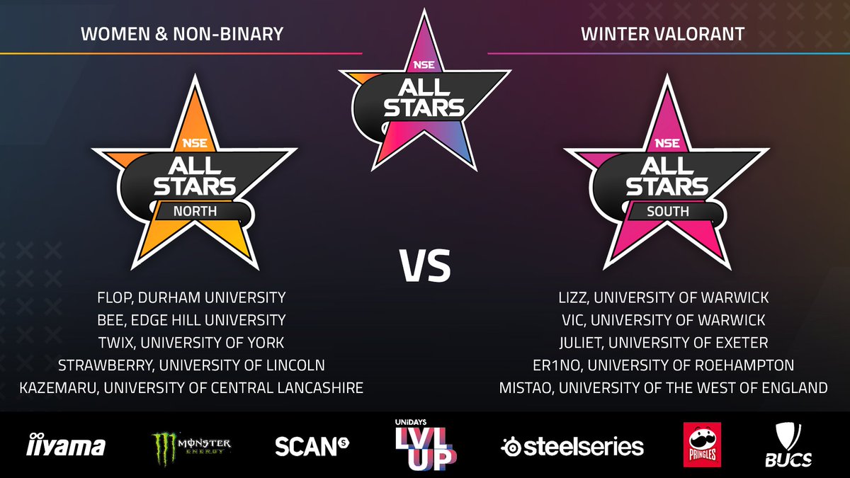 ⭐️ Our W&amp;NB VALORANT All Stars Winter showmatch takes place in TWO HOURS!

🎙️ <a href="/AffinityPng/">Affinity</a> and <a href="/Maddsbear/">Maddsbear</a> will be casting, with <a href="/DSHZY415/">Kara "DSHZY”</a> on the cams.

📺 Join us live at 7:00pm on our Twitch channel and let us know who you are rooting for: twitch.tv/nse_gg