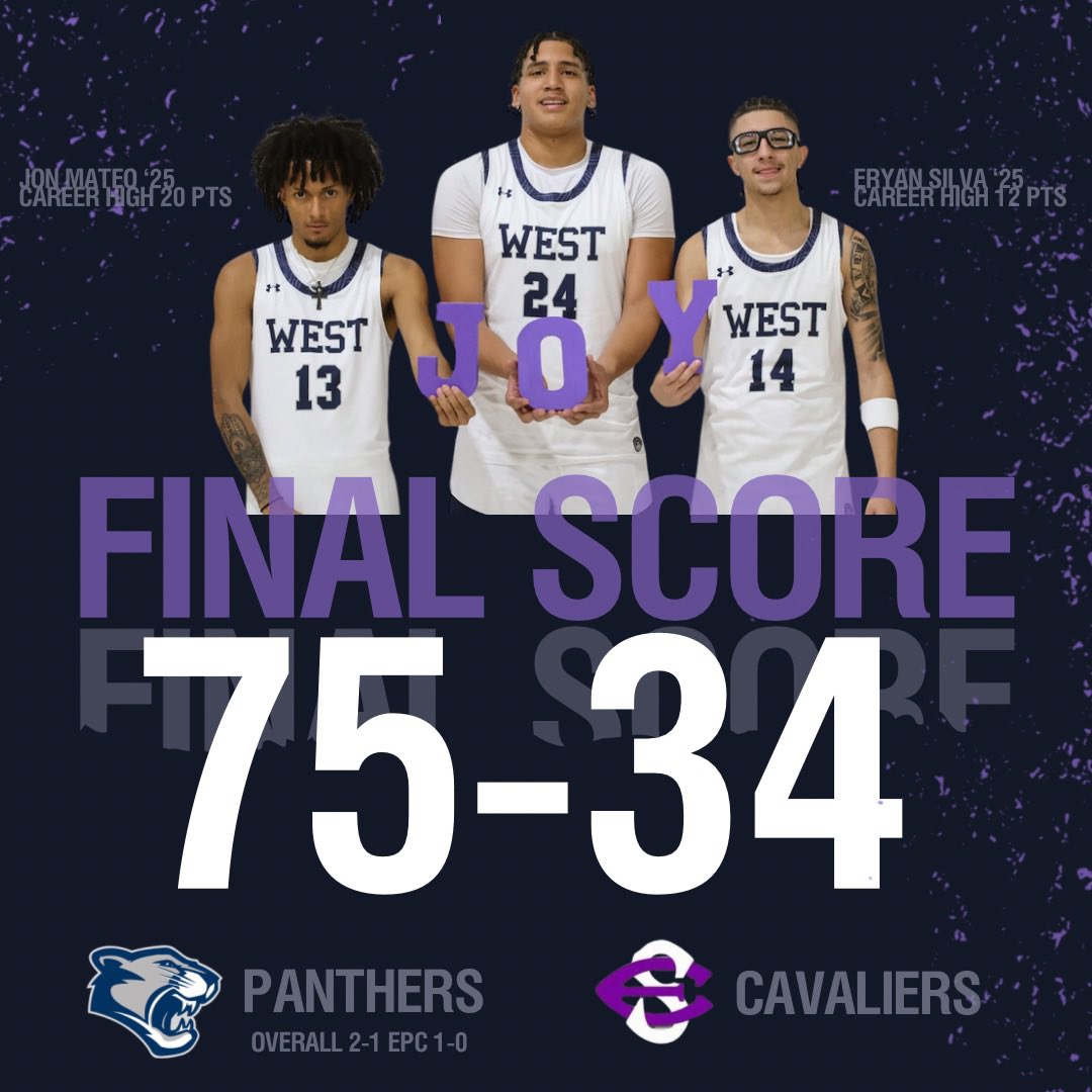 Pocono π West Basketball (@pmwestbball) on Twitter photo β
19 assists & 14 steals as a team
β
<a href="/bradybehr1/">Brady Behr</a> was everywhere with 8 rebounds, 7 assists, 4 steals & held Southβs best player to 3 pts
β
<a href="/jonathanmateooo/">jonathan mateo</a>, <a href="/KjColes4/">Kyon Coles Jr</a>, Eryan Silva & <a href="/_Adrian_Brito/">Adrian brito</a> all in doubles
β
South held below 40
ποΈπ β
19 assists & 14 steals as a team
β
<a href="/bradybehr1/">Brady Behr</a> was everywhere with 8 rebounds, 7 assists, 4 steals & held Southβs best player to 3 pts
β
<a href="/jonathanmateooo/">jonathan mateo</a>, <a href="/KjColes4/">Kyon Coles Jr</a>, Eryan Silva & <a href="/_Adrian_Brito/">Adrian brito</a> all in doubles
β
South held below 40
ποΈπ