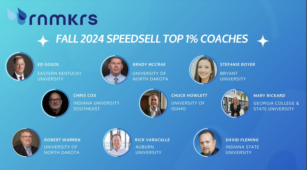 ISU_SNC's tweet photo. ISU very own Nana Aba Spio Sagoe, Haidar Alqutayfi, and Alec Berggren made it into the top 10 and Haidar took home the number one spot out of 1264 participants. We also want to give a huge shoutout to Dr. David Fleming who was in the top 1% of Speedsell coaches. https://t.co/hvZwh7zfeO