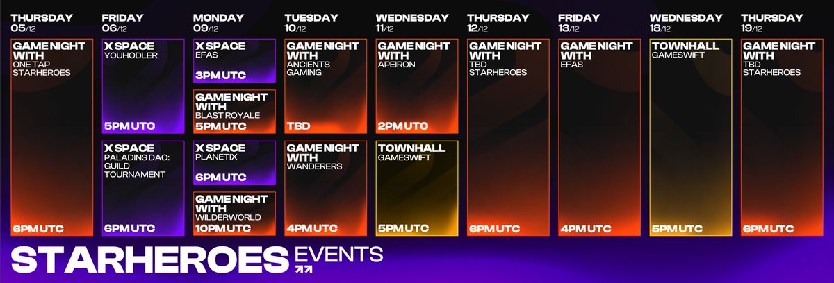 Pilots, gear up! 🫡

Prepare for two weeks of community events that will keep you engaged!

Dive into exclusive AMAs, heart-pounding tournaments, and more - there's something for every Pilot out there.

Here's what's on the horizon! 👇