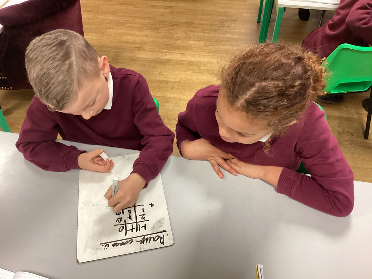 Selling CoE Primary School tweet media