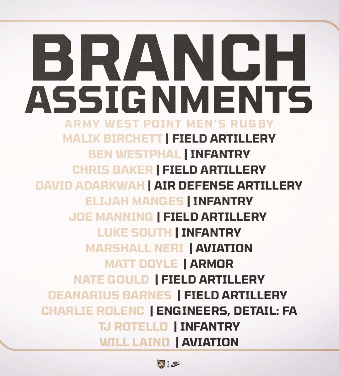 Army Men’s Rugby tweet media