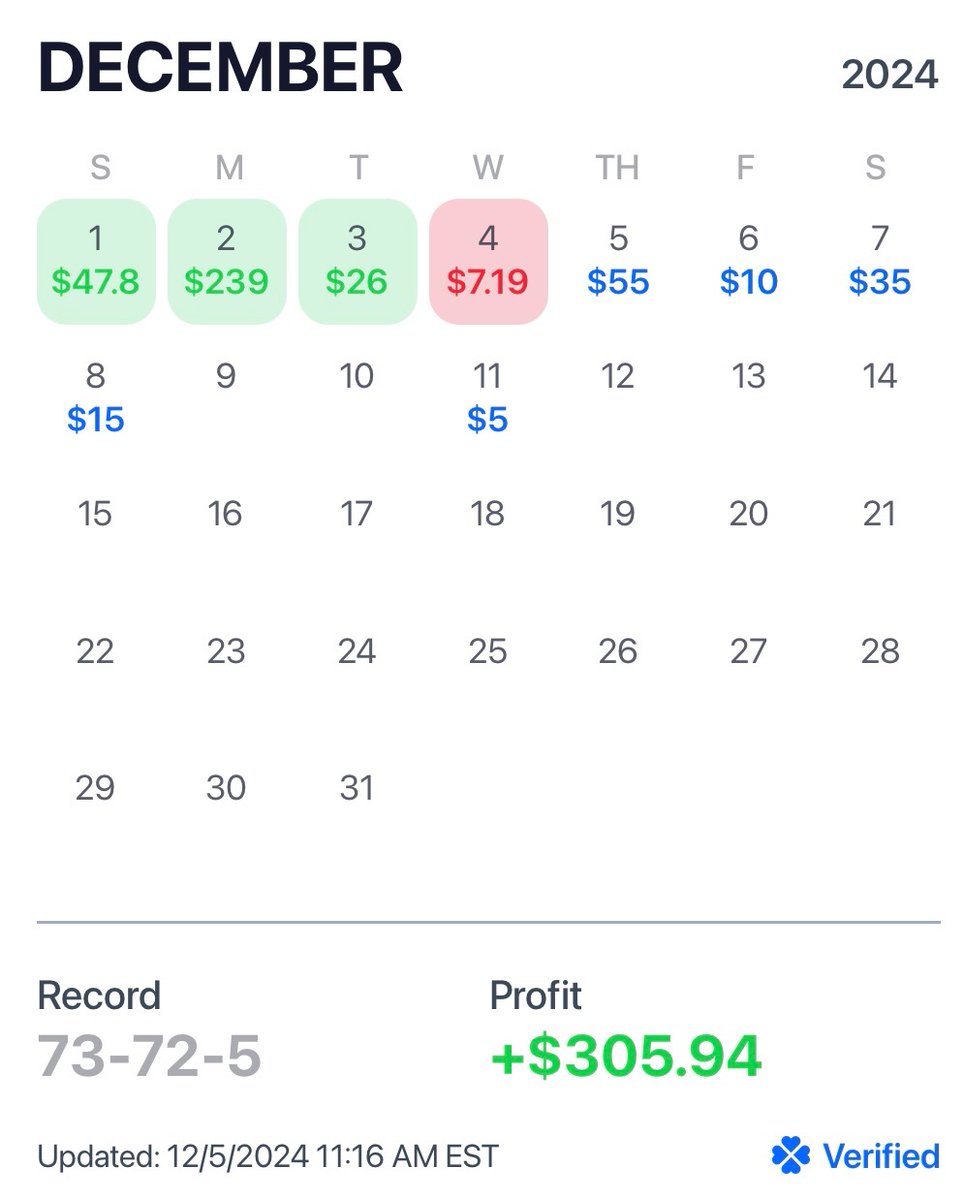 ProLockCity's tweet image. Stop missing out on FREE MONEY! Started sports betting in October with just a $100 bankroll, grew it 85.6u already. Not every day's a winner, but my AI model will ALWAYS win out long term. Join the DubClub for INSTANT access to my picks BEFORE lines move.