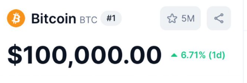 manzilfx's tweet photo. BTC has done it! Although I sold early to book profits, I am not even worried about that right now! Such a massive target to hit and great signs for crypto over all! https://t.co/OaToHJkrM2