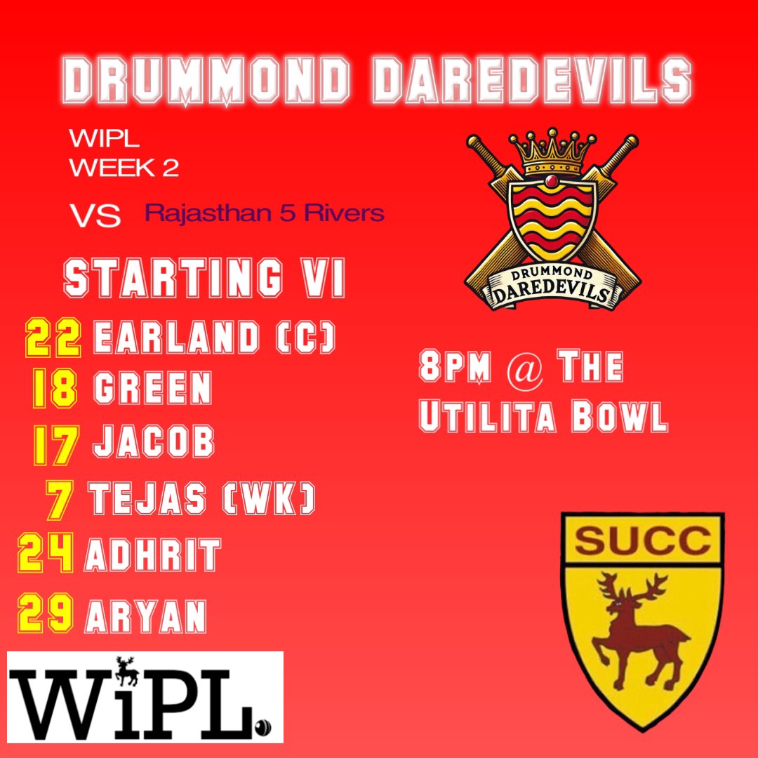 D_Daredevils118's tweet photo. Our team for the second week at the Utilita Bowl #UTSDโค๏ธ https://t.co/3S4yJ56LY3