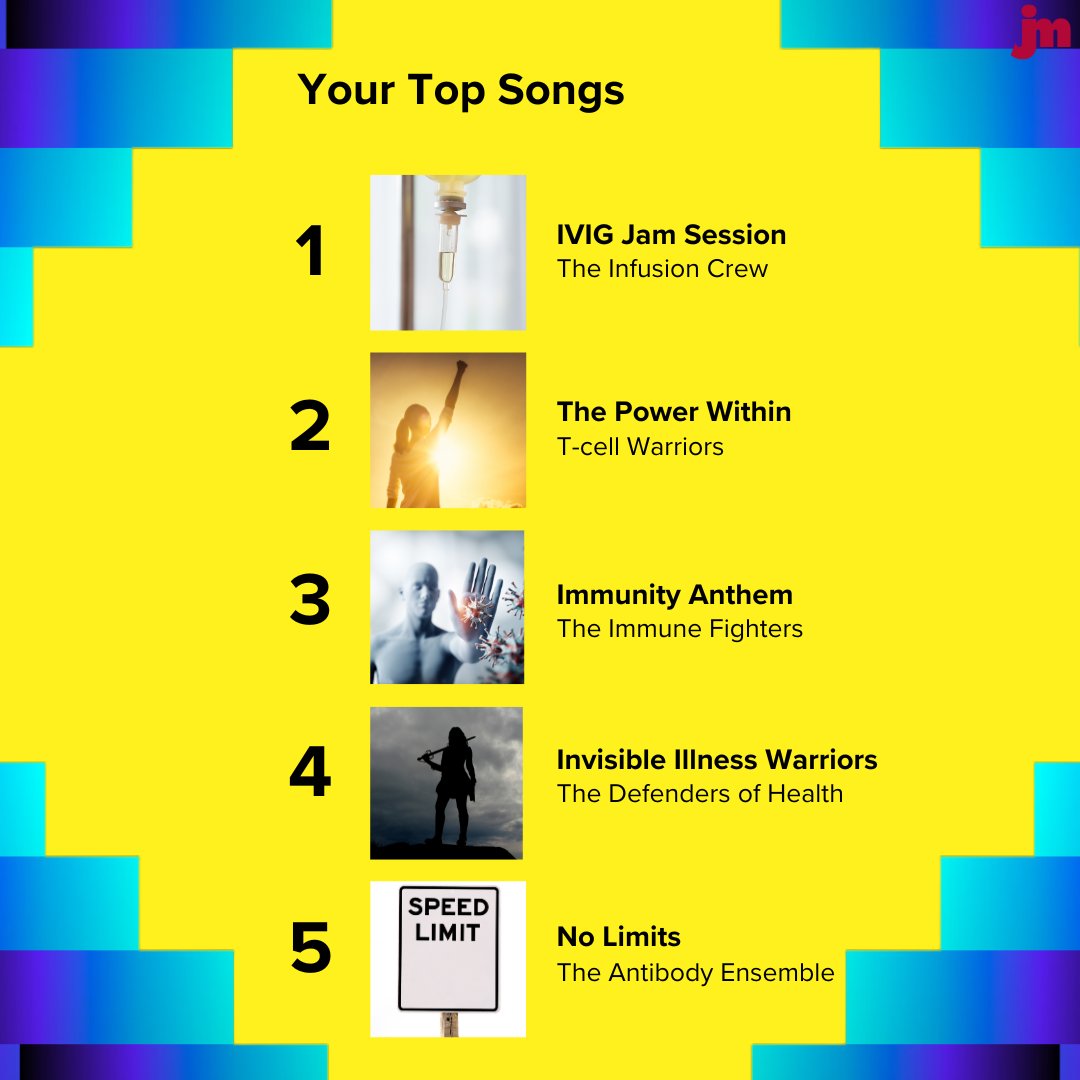 Info4PI's tweet photo. PI #Wrapped! Here’s to all our incredible #InvisibleIllness warriors. To those who dedicate endless hours to #IVIG or #SCIG infusions, endure countless waiting room visits, tirelessly advocate for themselves and others, and so much more. 💖 #SpotifyWrapped https://t.co/9VLTa64yTB