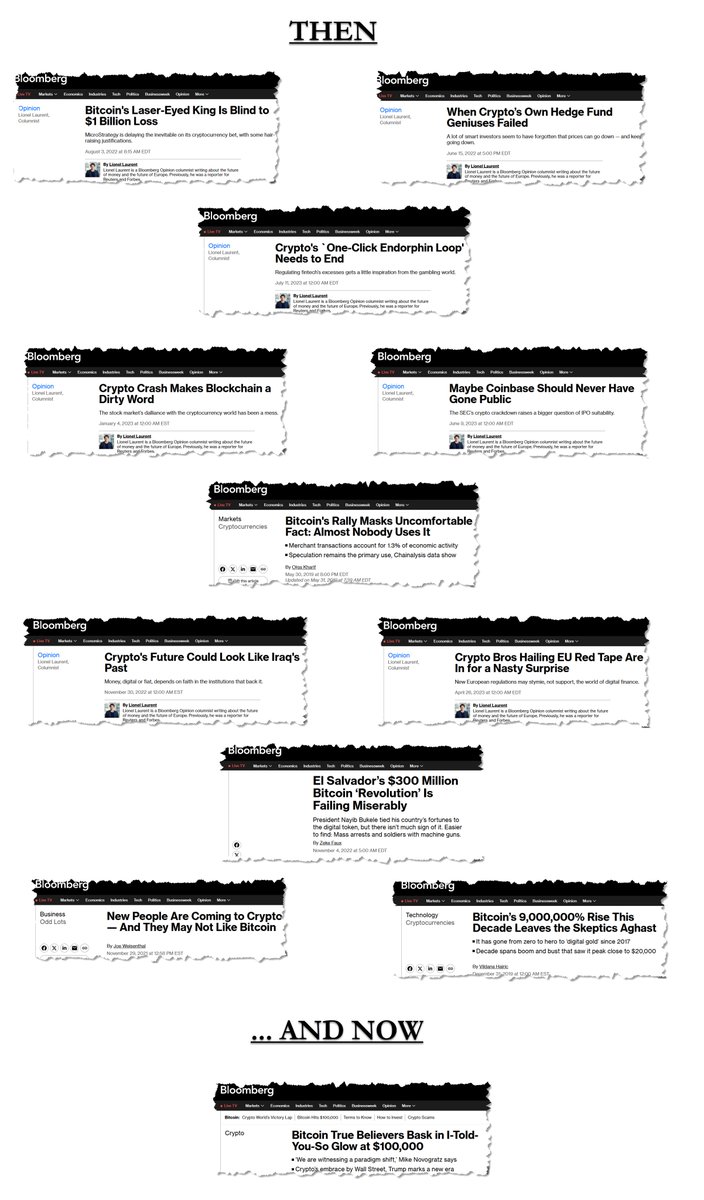 zerohedge tweet media