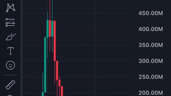 DramaAlert tweet media