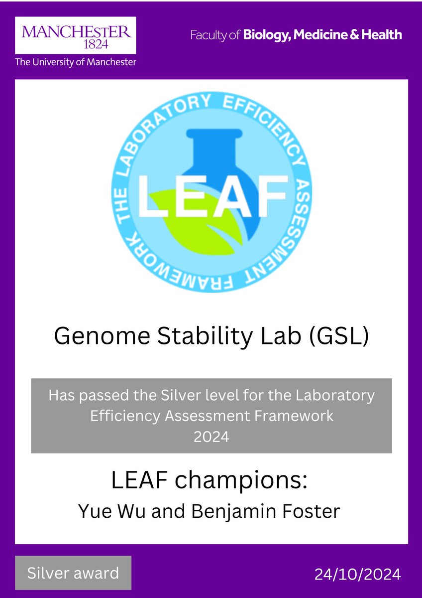 BenjaminFozzy's tweet image. Happy to announce that the Genome Stability Lab (GSL) @MCRCnews @UoM_DCS have achieved the SILVER #LEAF level for lab #sustainability
Reducing plastic use, using timer switches or "switch it off" stickers, optimising waste routes, and the ULT at -70C have all helped #greenlabs