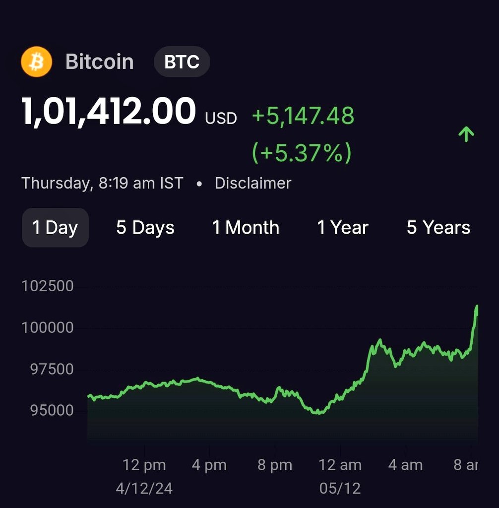 Cryptonuo tweet media