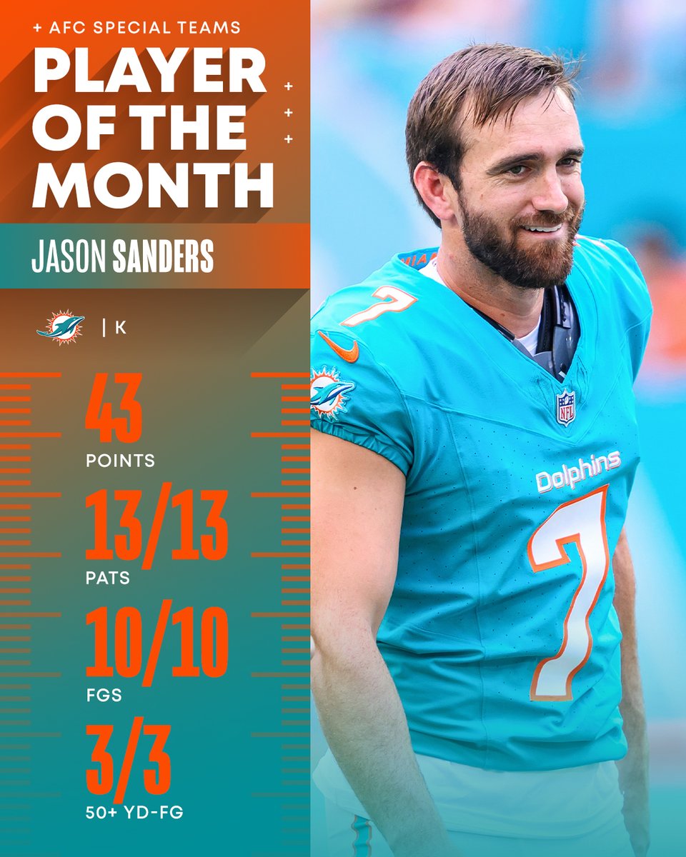 NFL's tweet photo. The AFC Players of the Month! (November) https://t.co/tGrAZFBpHC