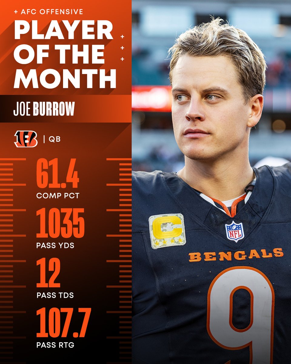 NFL's tweet photo. The AFC Players of the Month! (November) https://t.co/tGrAZFBpHC