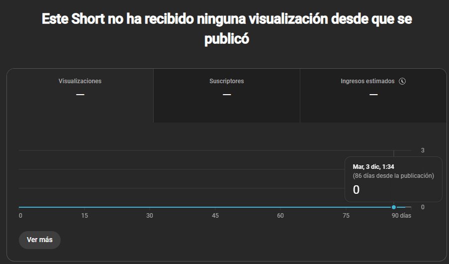 Iván Marquina tweet media