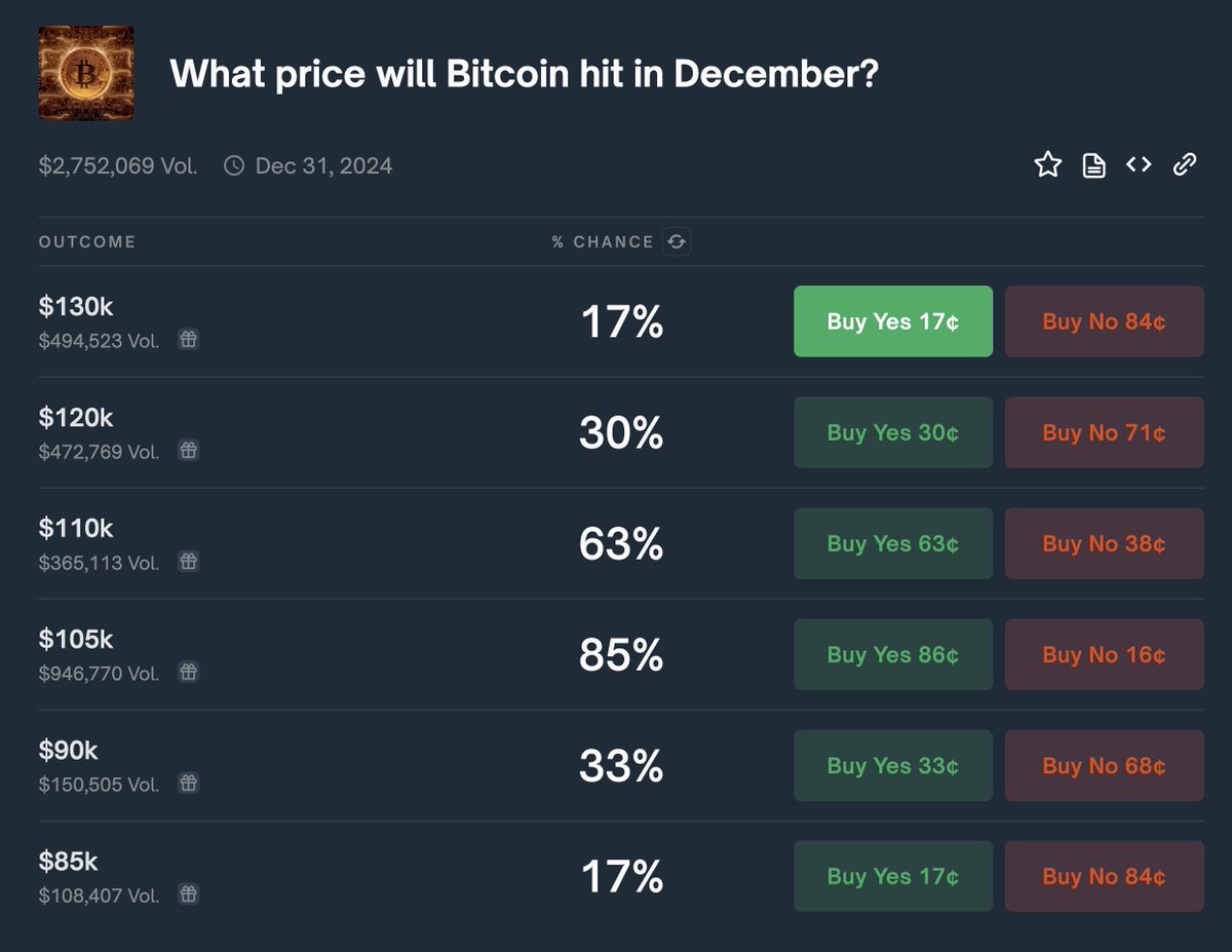 Miles Deutscher tweet media