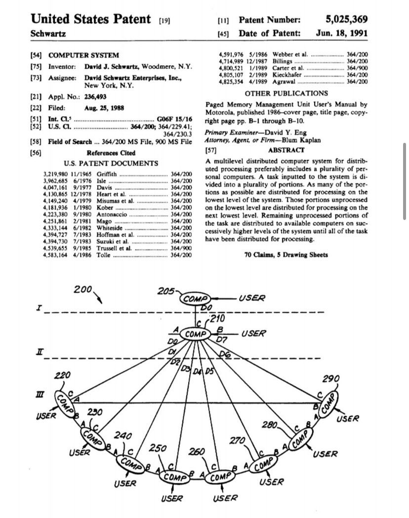 InVictusCap1's tweet photo. 🚨 **BREAKING**: The NSA might have created #Bitcoin! 🚨

- 1988: David Schwartz, NSA contractor, files a DLT-like patent
- 1996: NSA publishes "How to Make a Mint: The Cryptography of Anonymous Electronic Cash"
- SHA-256, Bitcoin's security foundation, invented by the NSA https://t.co/eS9bHDsOaR