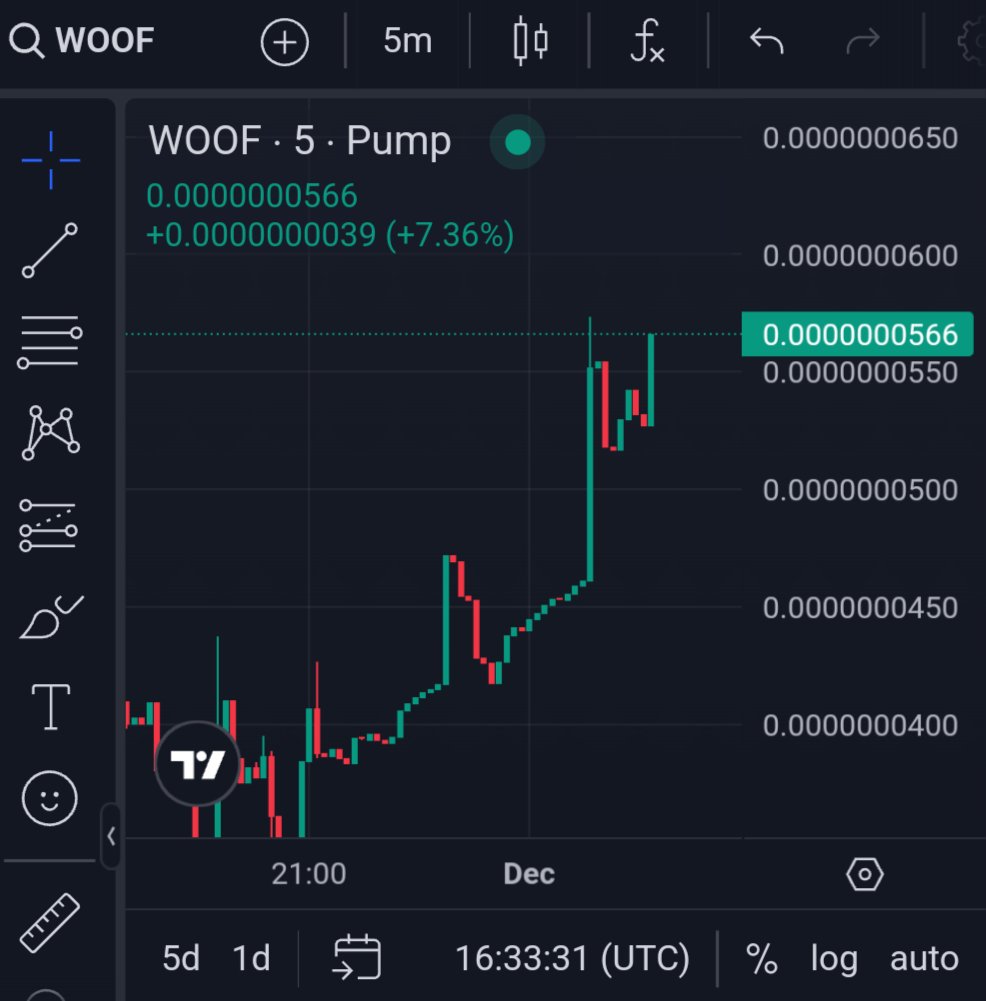 $WOOF 🐕‍🦺