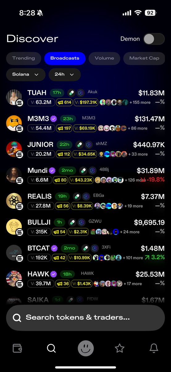 JussCubs's tweet photo. I love data

Based on trading with my frens in Vector the last 24 hours:

Frens broadcasted and traded $TUAH 614 times vs HAWK only 36 times

$TUAH did 140X more volume in last 24 hours by my frens (only $1,400 volume for hawk 😂)

Trade transparently in vector

Get the REAL data and see the REAL picture in this app @VECTORDOTFUN
