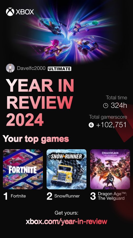 Davelfc2000's tweet photo. End of last year I never would have guessed Fortnite would be my number one played game this year. Despite it not being my thing it was fun to help my boy play and we got plenty of Victory Royale’s along the way. Really happy Snowrunner made my top 3 too! #XboxYearInReview https://t.co/L3bmiwL2uo