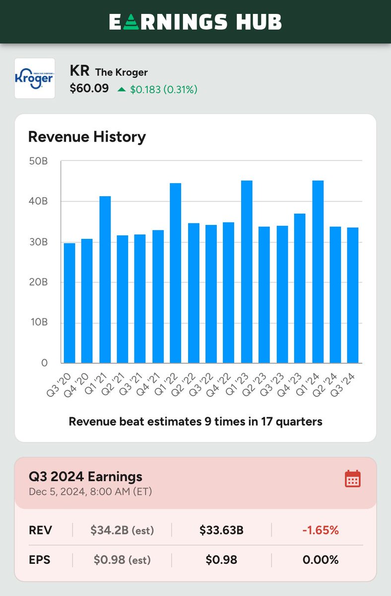 Earnings Hub tweet media