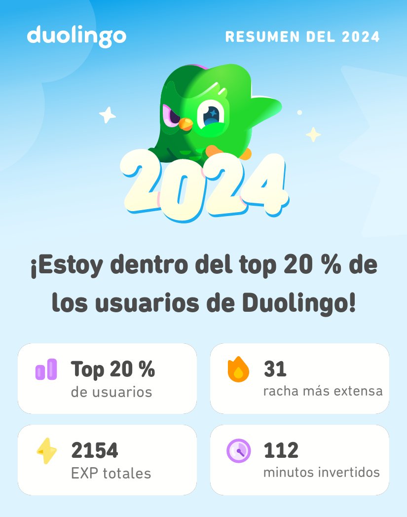aki_rwar's tweet photo. ¡Mira todo lo que aprendí en Duolingo este 2024! #Duolingo365

solo lo subo para darme ánimo JAJAJAJA https://t.co/NLmKi10oKI