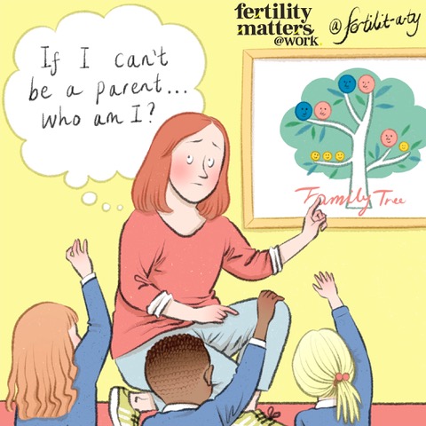 fertilitymattersatwork (@fertmatterswork) on Twitter photo It’s #griefawarenessweek, we want to talk about the invisible, intangible, disenfranchised grief that those struggling to bring home a baby face every day. 
It’s a reminder of why the work that we do is so important, so that people can get the support that they deserve. It’s #griefawarenessweek, we want to talk about the invisible, intangible, disenfranchised grief that those struggling to bring home a baby face every day. 
It’s a reminder of why the work that we do is so important, so that people can get the support that they deserve.