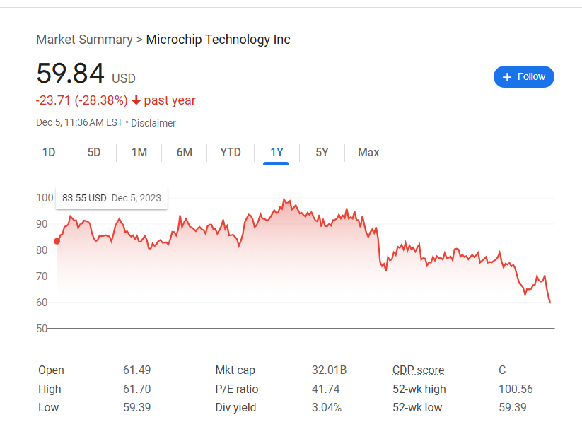 Hindsight tweet media