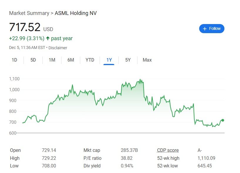 Hindsight tweet media