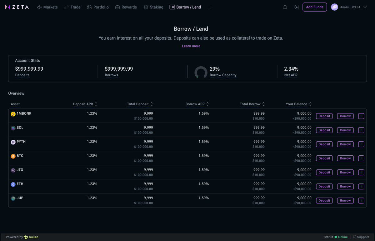 Bulletxyz's tweet photo. Zeta X testnet is loading.👀

Borrow/Lend on Zeta X will empower traders on a whole new level:

🔥Earn yield on lent assets
🤝Keep your collateral working: Generate returns on exchange deposits
🔓Unlocks multi-collateral support 

Public testing in January, sneak peek now.🔽 https://t.co/Q5hVLvAzei