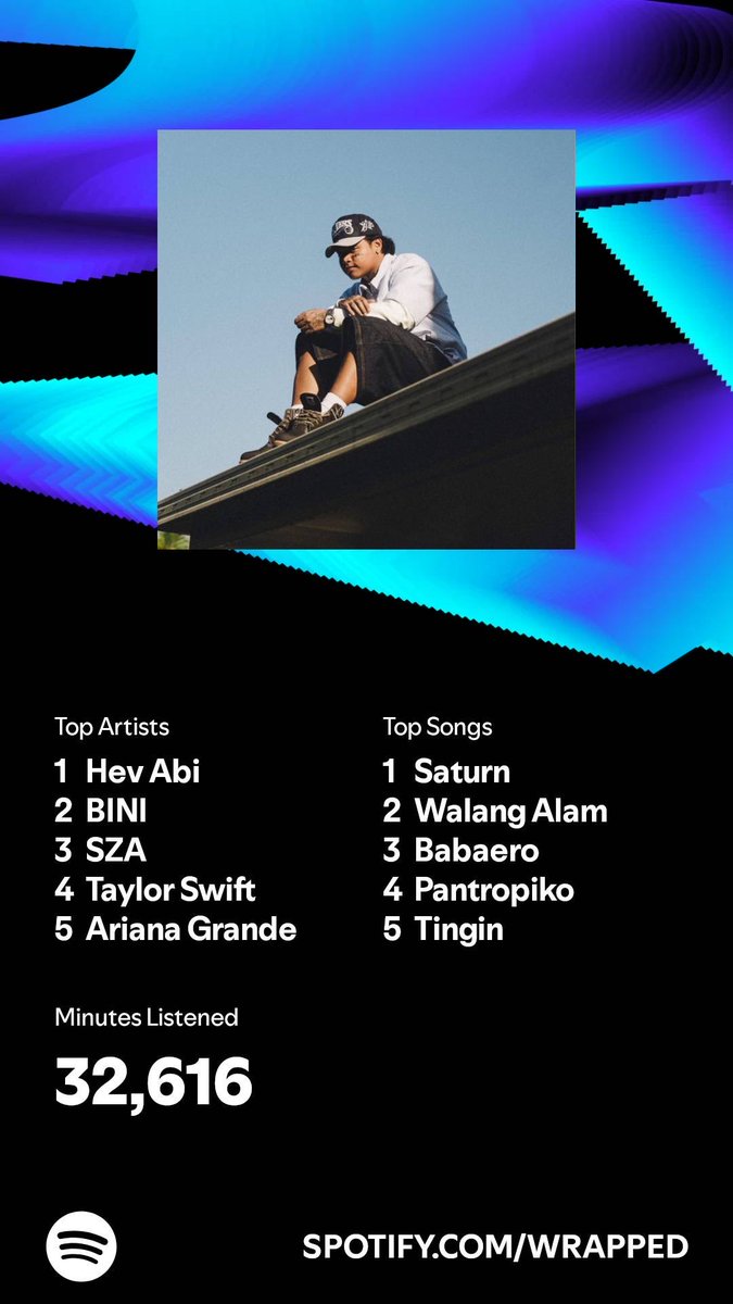 I listened for 32,616 minutes in 2024. What about you? #SpotifyWrapped   open.spotify.com/wrapped/share/…
