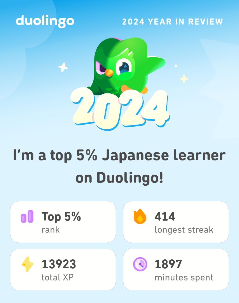 Midnite2010's tweet photo. Look what I learned on Duolingo in 2024! #Duolingo365 https://t.co/yjqwytOkMx