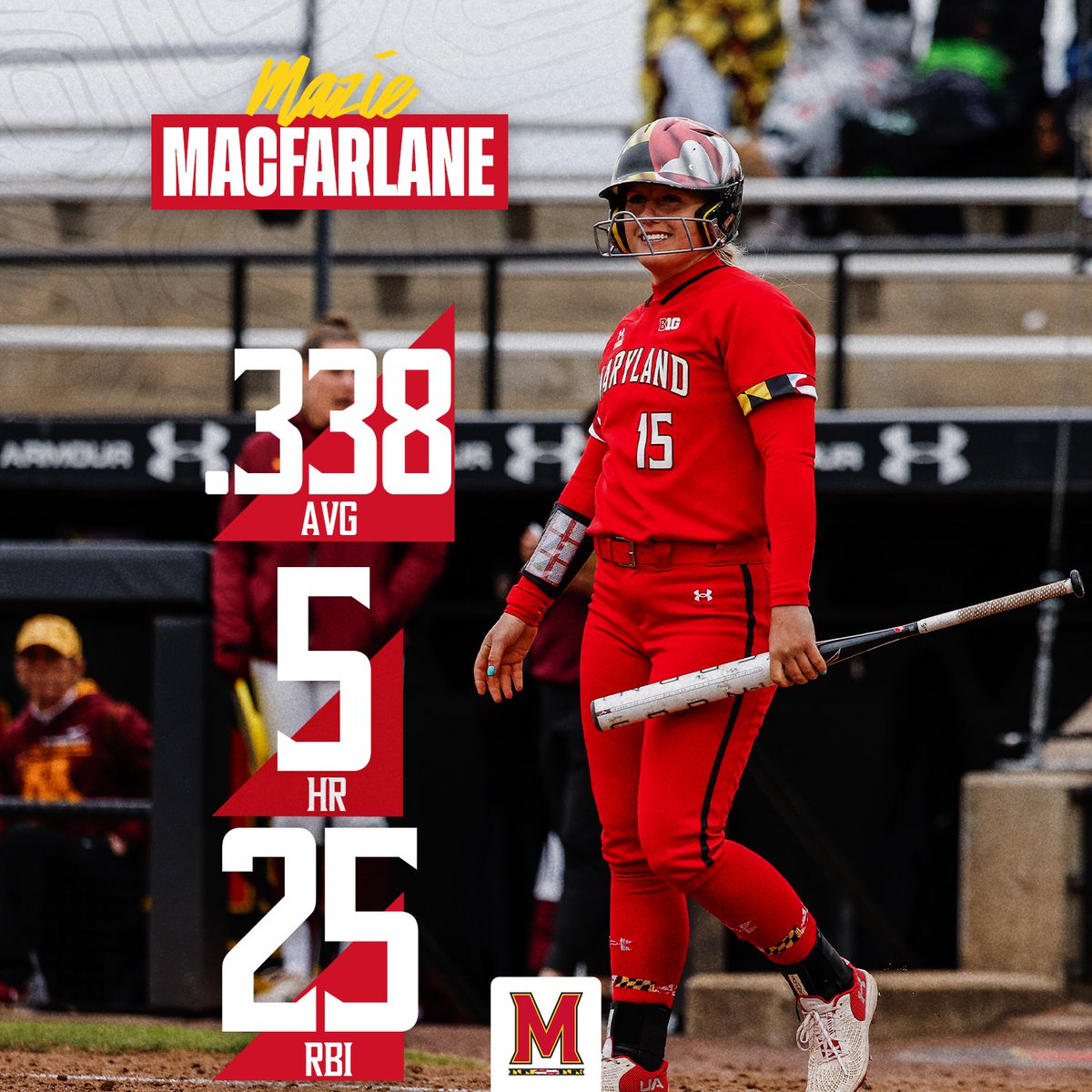 Maryland Softball tweet media