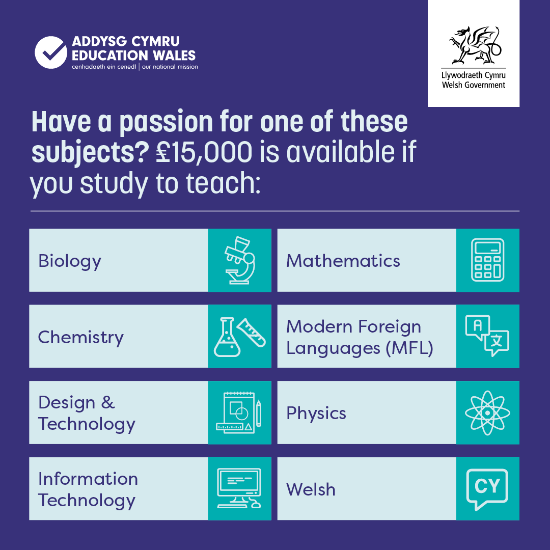 TeachingWales's tweet image. Considering teaching?
We’re here to support you through your journey to become a qualified teacher –incentives are available to support you whilst you train
Interested? Visit educators.wales to find out more
#TeachingWales
@Athrofa
@ITEcardiffmet
@PGCEswanseauni…