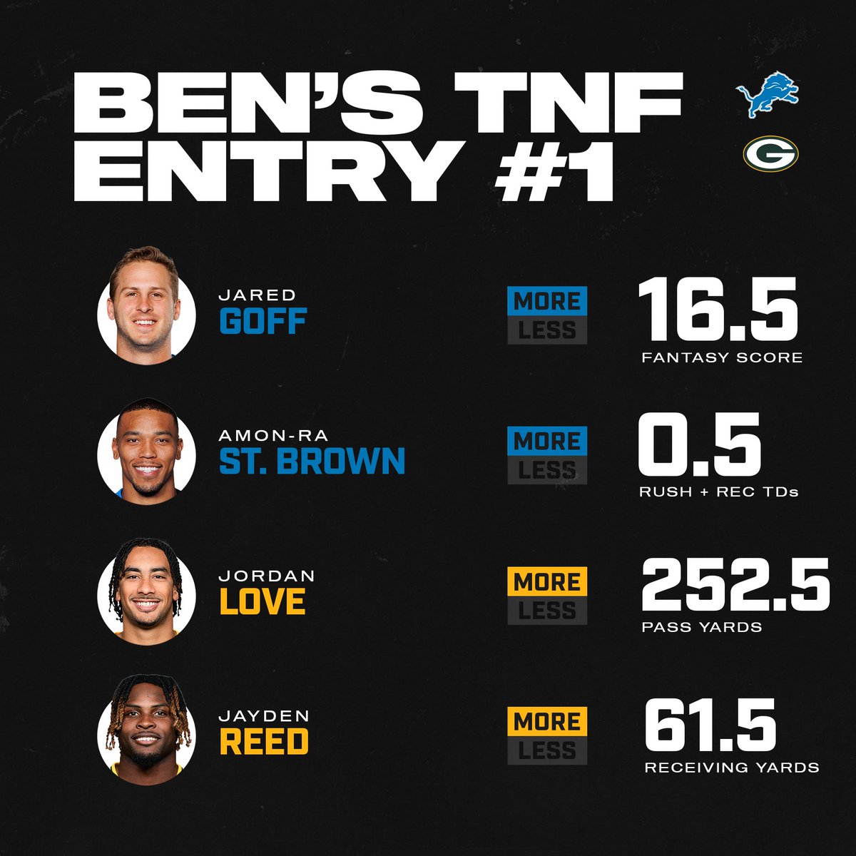 Ben tweet media