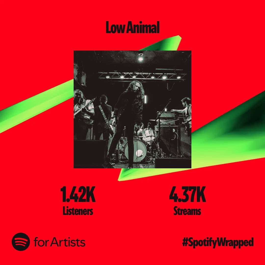 thank you all for a wonderful year in the Low Animal canon. we’re going to sleep for a bit now but we’ll be back soon xoxo