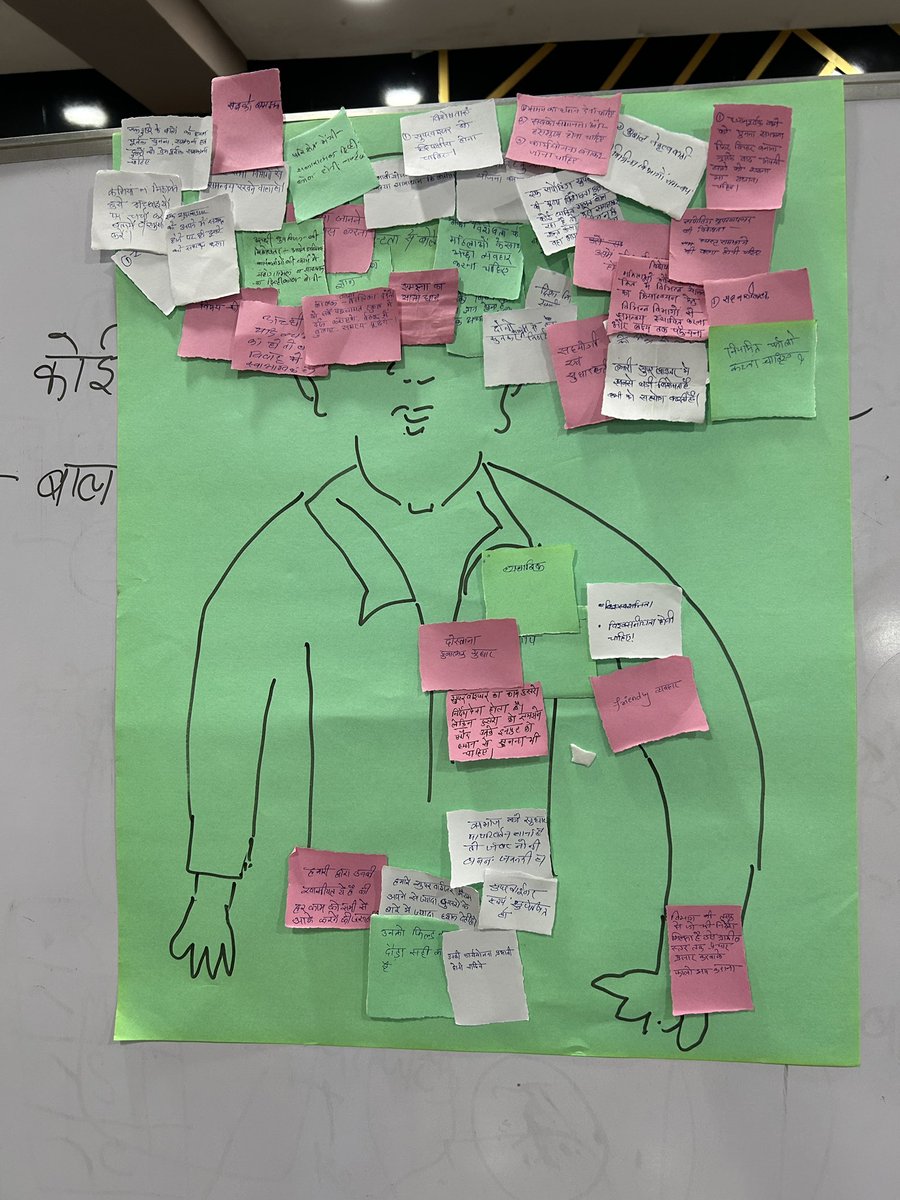 AbhishekTrip_hi's tweet photo. Balrampur District Administration, with support from the @UNICEF Chhattisgarh team, conducted a 2-day Supportive Supervision Training to enhance the supervisory cadre and foster interdepartmental convergence for improved program delivery. #JabarNoni https://t.co/3ir7q8m9GB