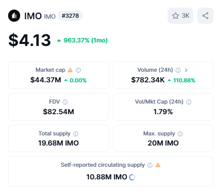 CryptoFuego 🔥 tweet media