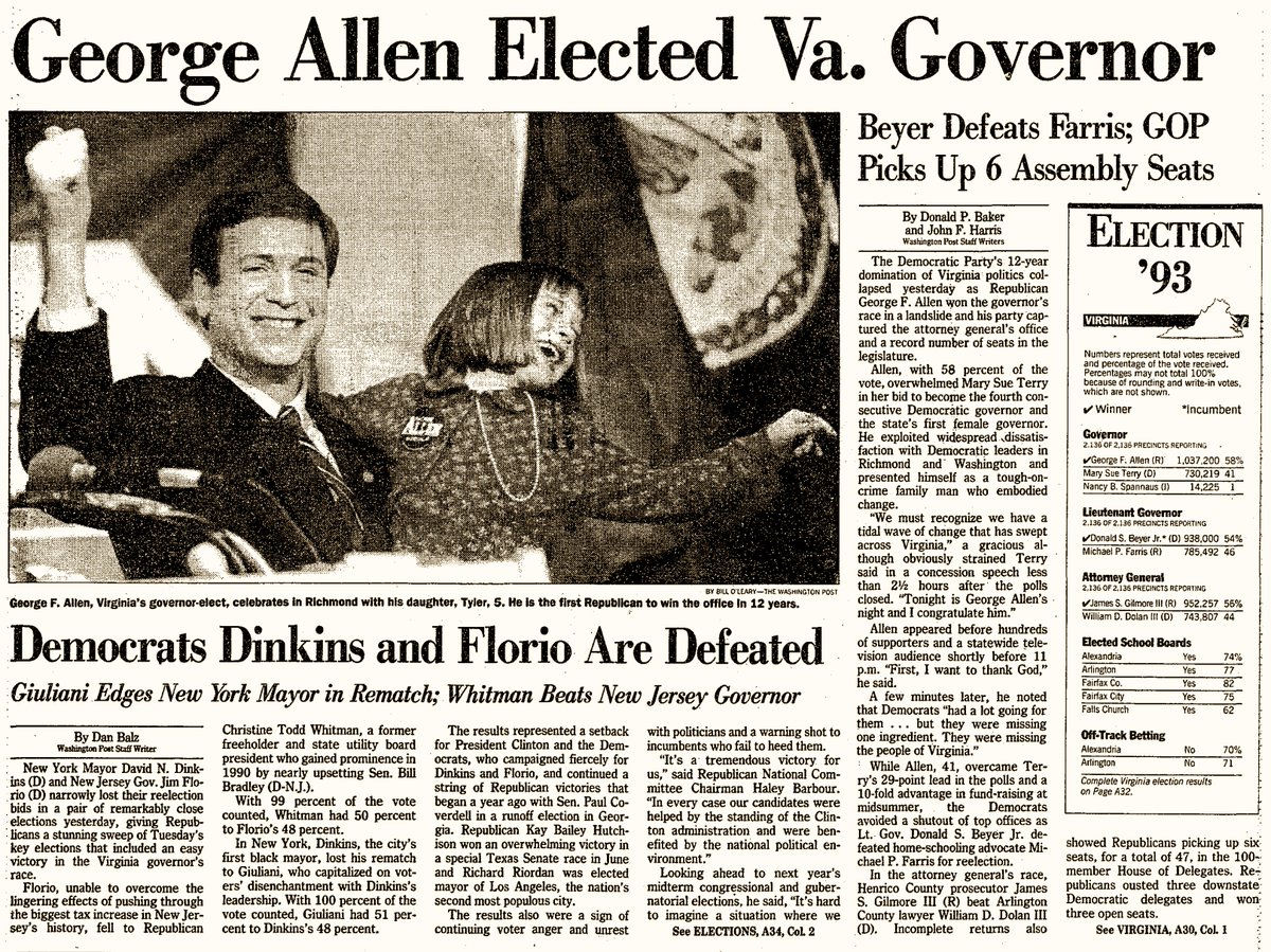 How did the election of George Allen as governor in 1993 shape modern Virginia? Warren Fiske and Bob Holsworth explain the rise of a competitive Republican Party

podcasts.apple.com/us/podcast/war…
