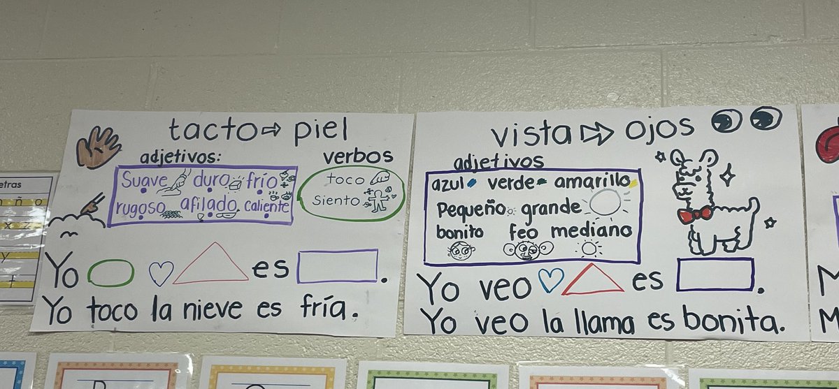 IreneZamoraSoto's tweet photo. Color coding and using shapes to identify parts of speech through the SPC strategy from @BeGladTraining is a must in #DualLanguage as early as kindergarten! 👏👏👏 Happening now @ReaViewESNC #UCPSDLI #UnitingOurWorld @ParticipateLrng https://t.co/qqYNnGGU6R