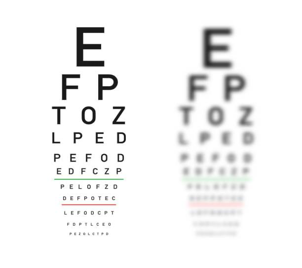 honordetigre's tweet photo. “Tu vista es mala y solo va a empeorar”.

Esto es mentira.

Puedes mejorarlo con:
• ⁠  Ejercicios para los ojos
• ⁠  ⁠Terapia de luz
• ⁠  ⁠Suplementos
• ⁠  ⁠Dieta

Un hilo sobre cómo utilizar estos métodos para lograr una visión nítida, igual a la de un halcón. 🧵 https://t.co/L0eVRnsu1K