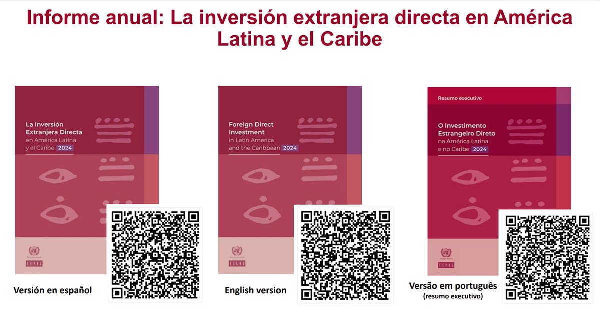 nahueloddone's tweet photo. “La #IED en #ALC 2024: #México en foco” @cepal_onu 

Elementos para profundizar el diálogo:
-Triple concentración de la IED
-Diferentes dinámicas sectoriales según país
-Diferentes variables afectan su impacto
-La articulación con otras políticas de desarrollo productivo es clave https://t.co/gEytby5FO9