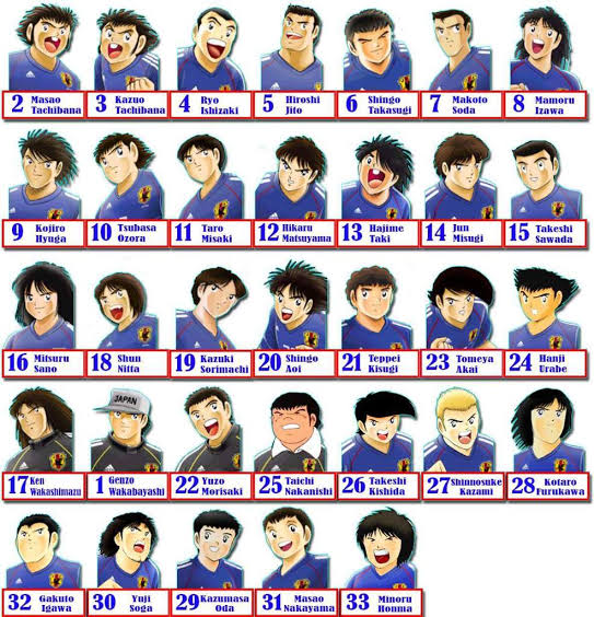 Skuad terbaik Timnas Jepang di Captain Tsubasa. 🇯🇵🔥