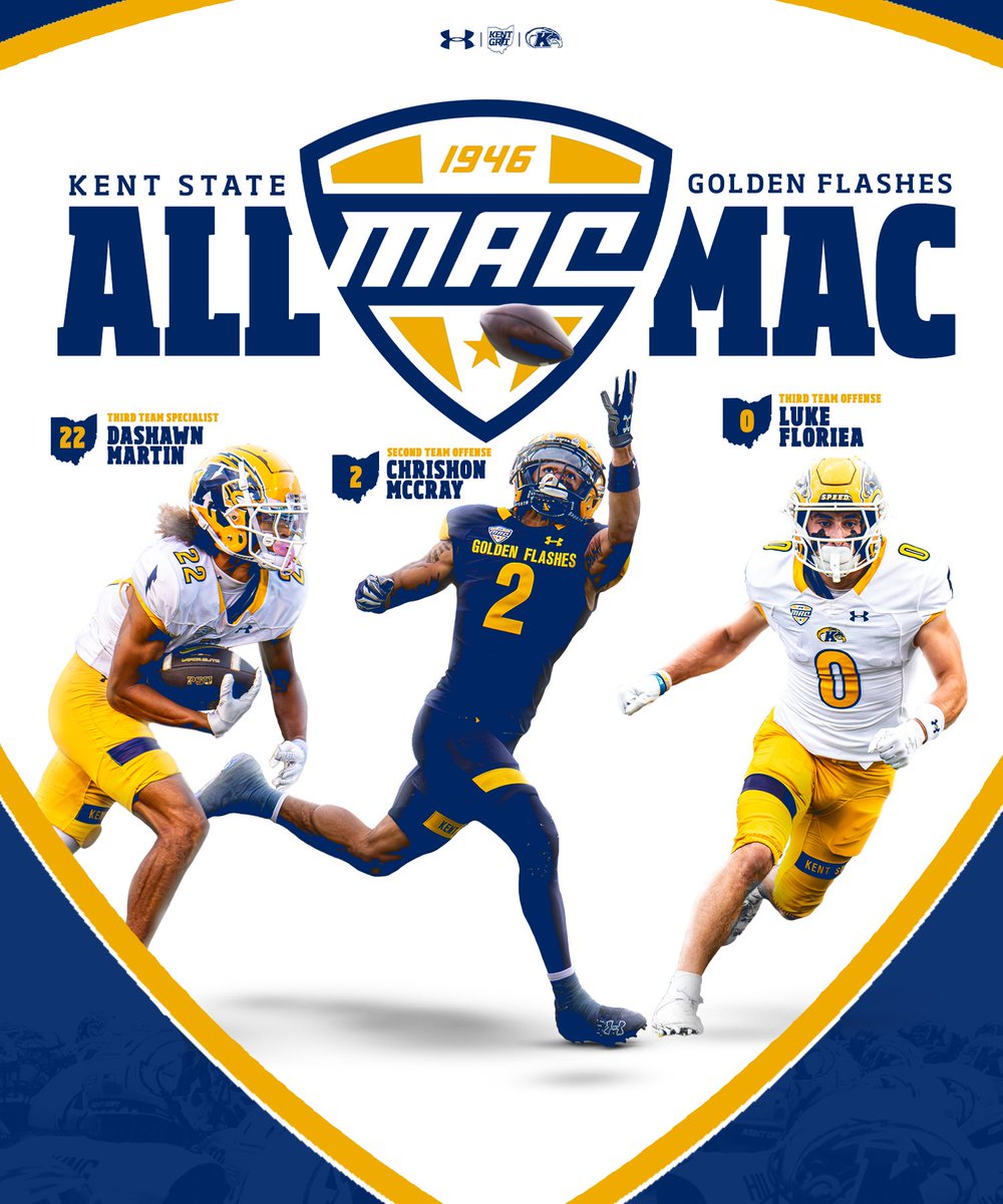 Congratulations to our All-MAC Team selections!⚡️

#KentGRIT⚡️| #ALLIN