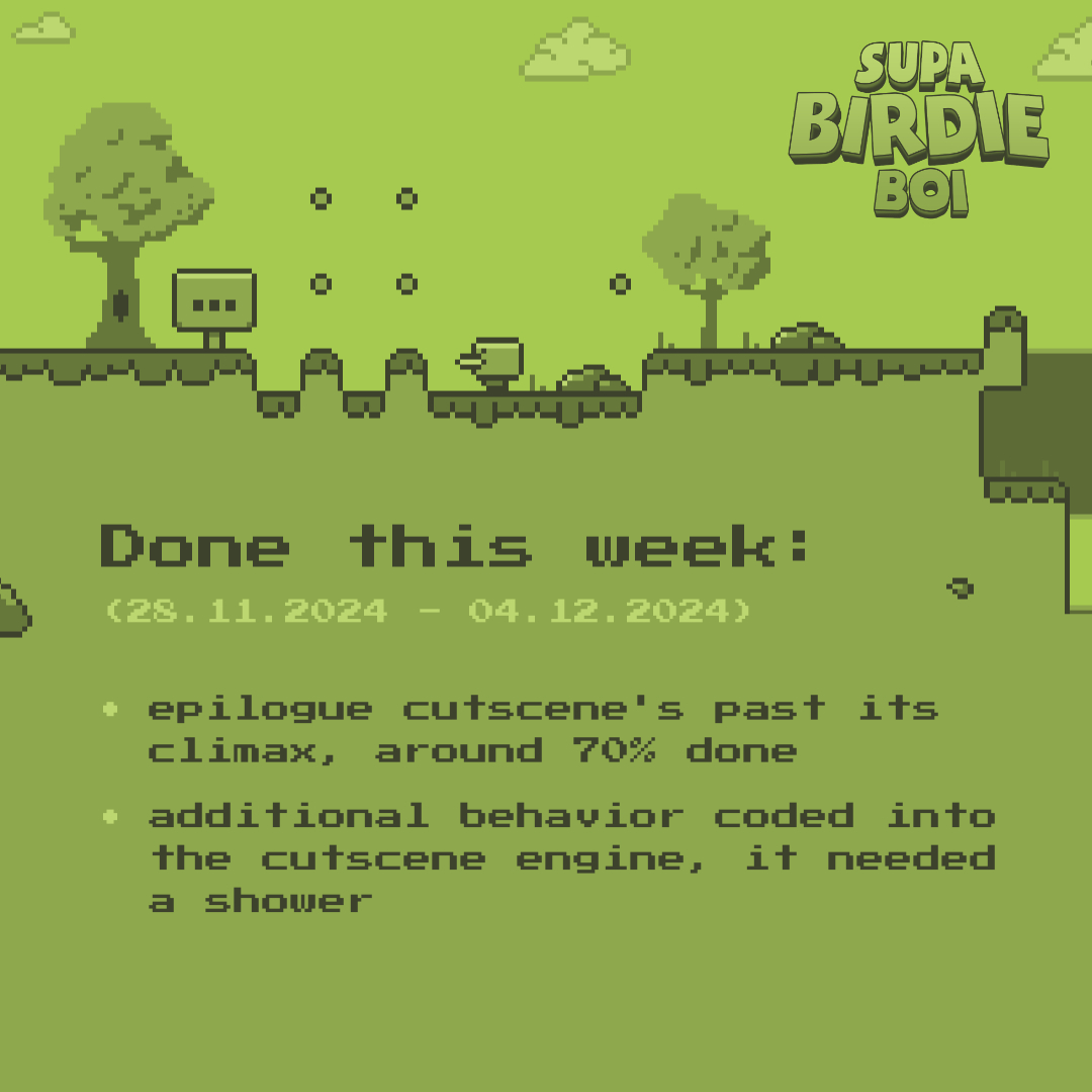SupaBirdieBoi's tweet photo. We have implemented a shower. Sort of.
It depends on one's definition of a shower, though.
But it's looking neat! 💚 #DoneThisWeek

#indiegame #indie #gamedevelopment #SupaBirdieBoi https://t.co/zL6ljePL4a