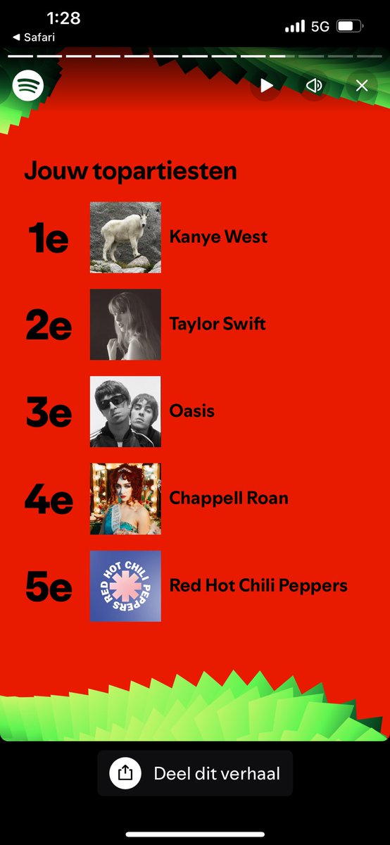 LG77__'s tweet photo. Is Kanye on 1 and Taylor Swift 2 + aura? #KanyeWest #taylorswift #oasis https://t.co/r7AC6D5FOJ