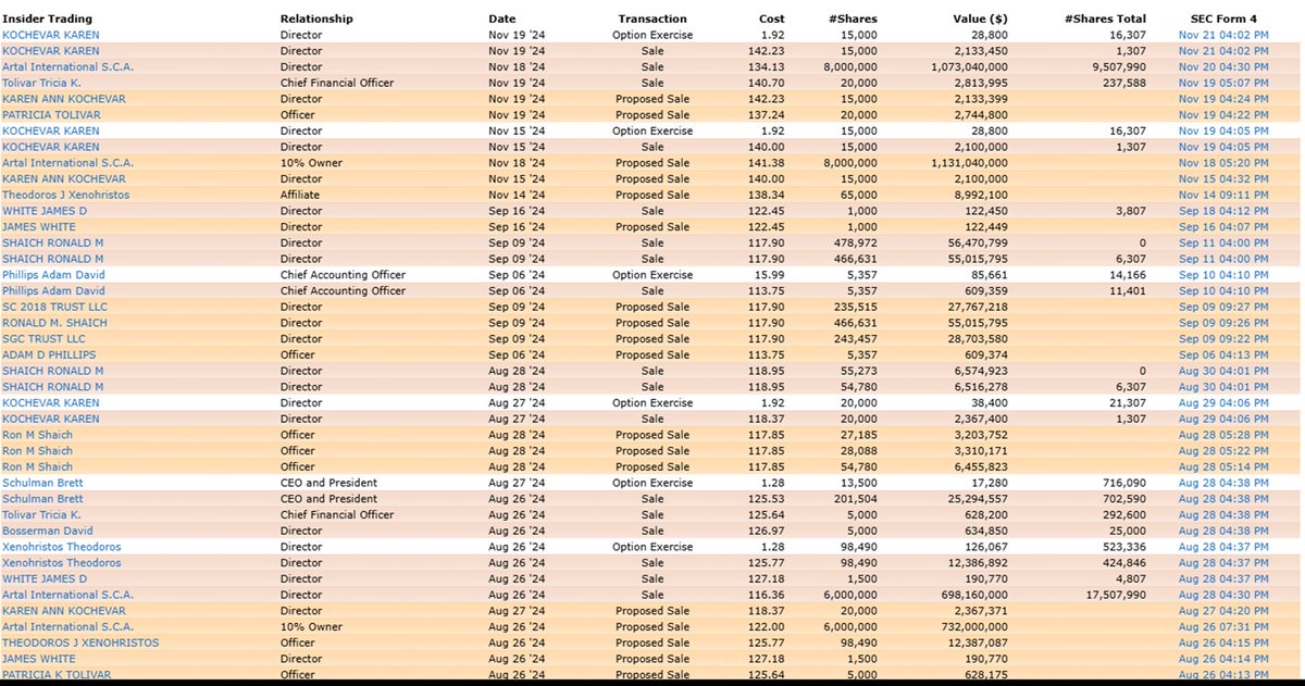 #BuyFear tweet media