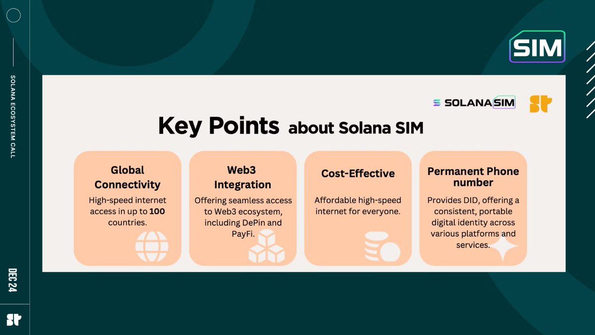 Kougamet's tweet photo. @superteam @kashdhanda @MessariCrypto @colosseum @SuperteamKR @RuneKek @DrRebekkaRevel @wasabi_protocol And also @Solanasim https://t.co/NhtV2E3c1c