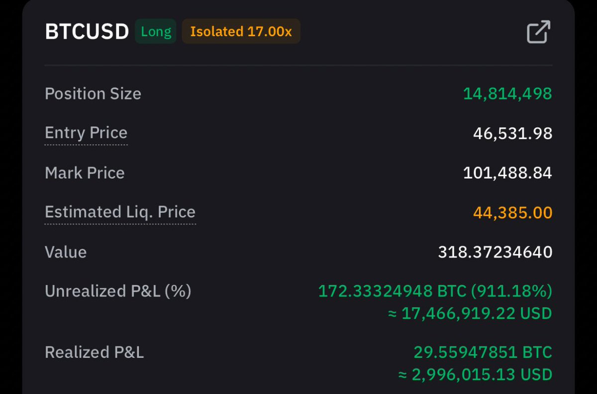 MMCrypto's tweet image. I TOOK ANOTHER $2 MILLION (20 $BTC) PROFITS ON MY BITCOIN TRADE! 👇