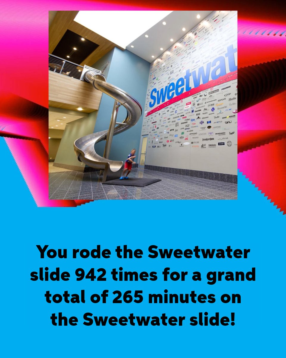 Sweetwater tweet media
