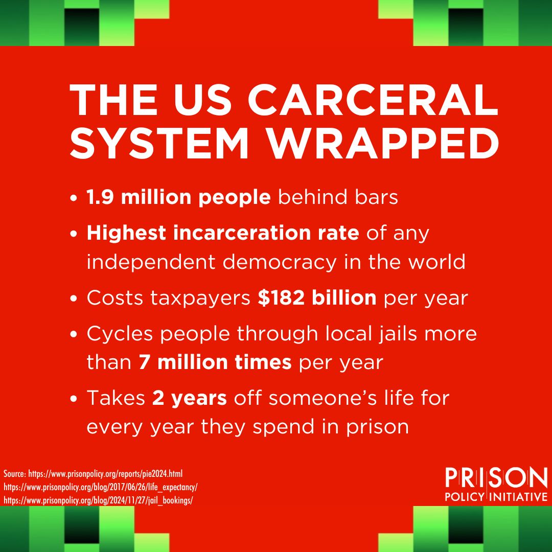 Unsurprisingly, the US carceral system is still in its flop era.

It does not keep anyone safe – in reality, the effects it has on incarcerated people, their families, and their communities are cruel and devastating, and we're all worse off for it.