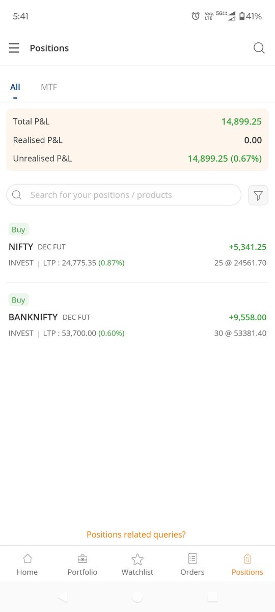 DetailedTrader's tweet photo. Today's PnL https://t.co/udkcYKMklc